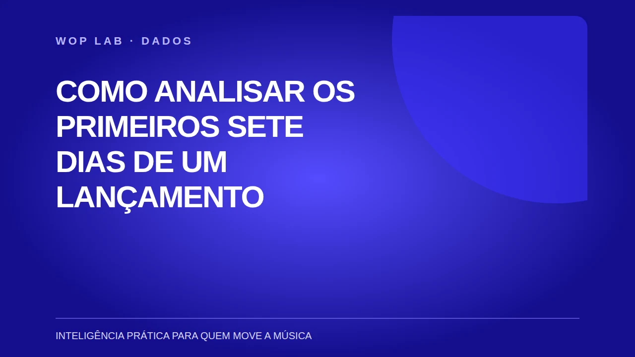 Como analisar os primeiros sete dias de um lançamento