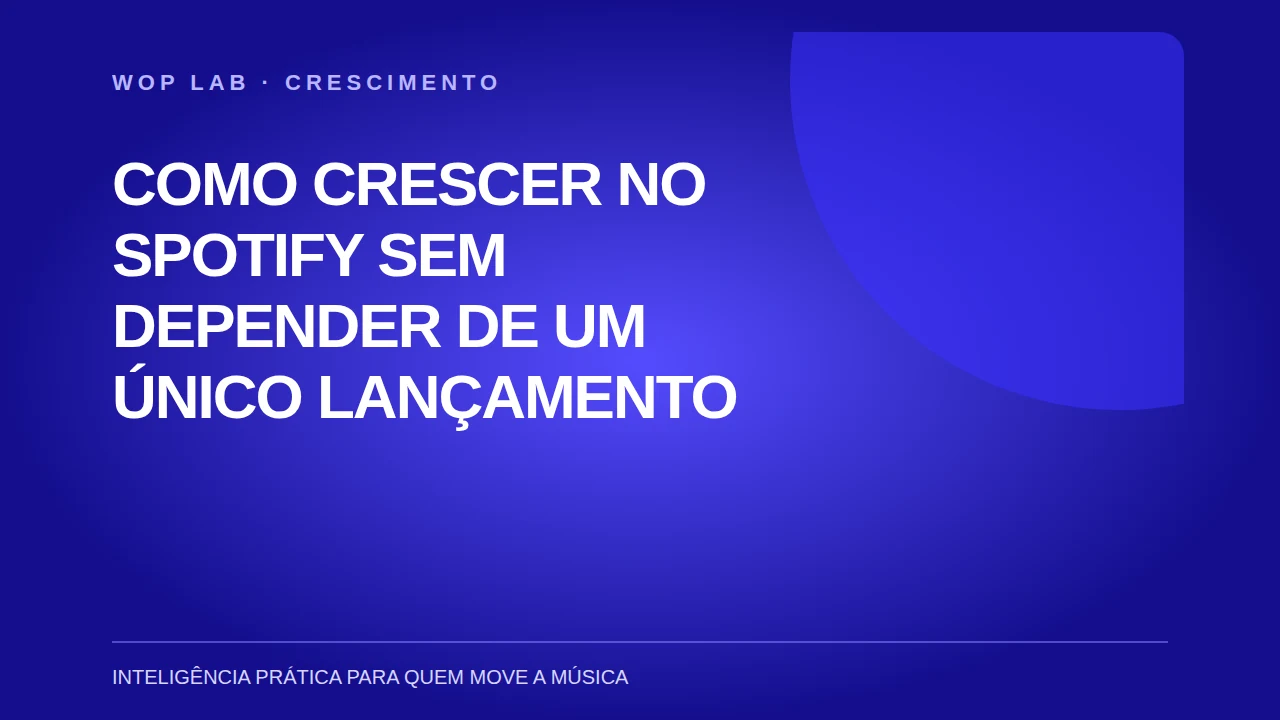 Como crescer no Spotify sem depender de um único lançamento