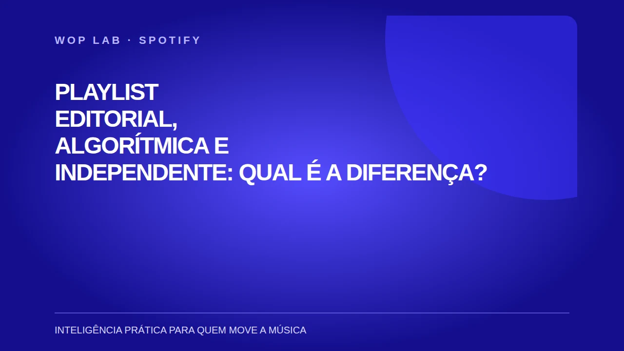 Capa WOP Lab comparando playlists editoriais, algorítmicas e independentes