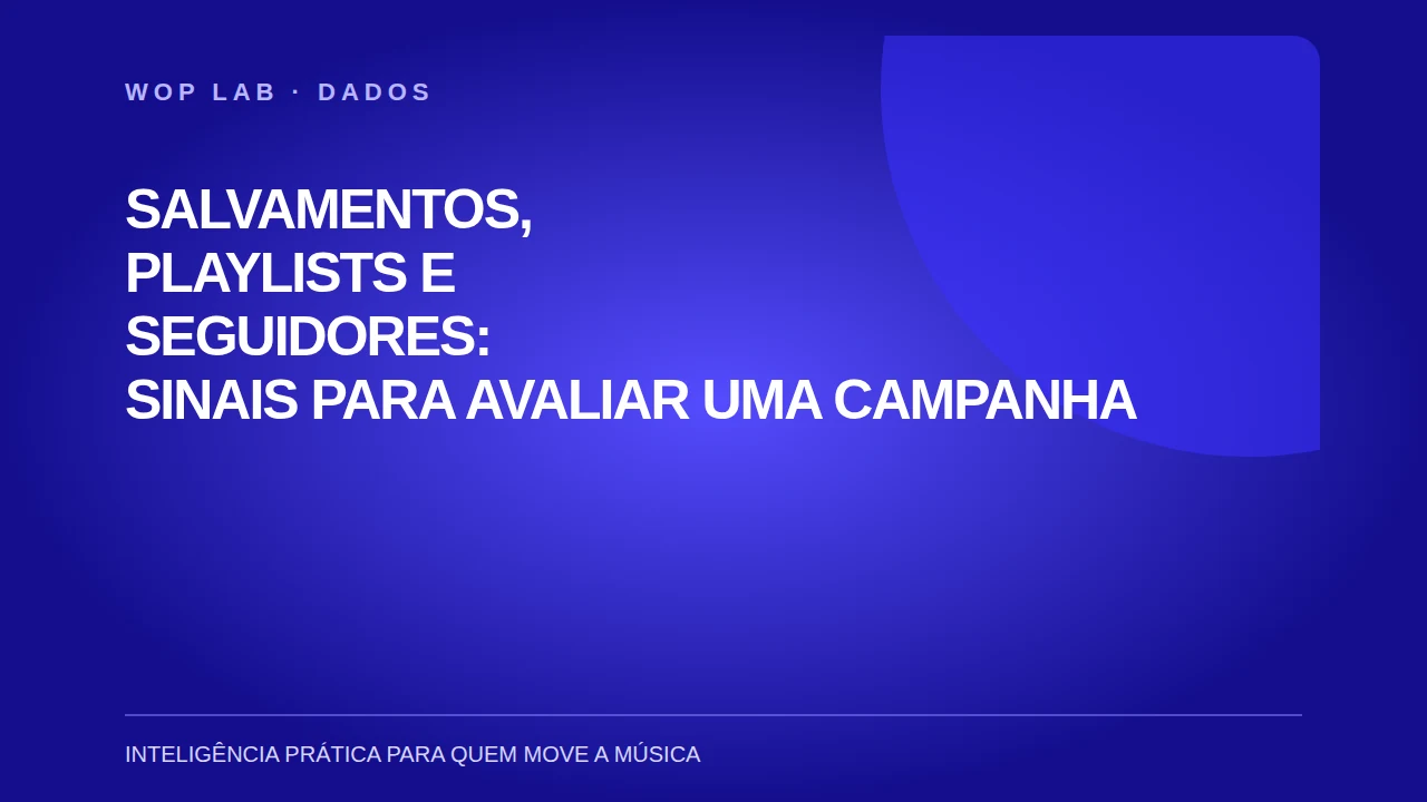 Salvamentos, playlists e seguidores: sinais para avaliar uma campanha