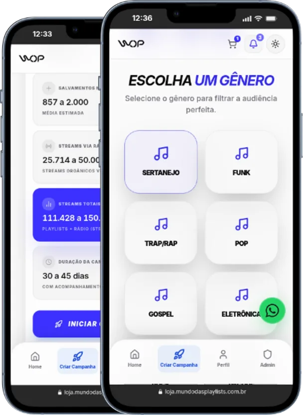 Wop Company - Resultados de crescimento orgânico no Spotify em celulares