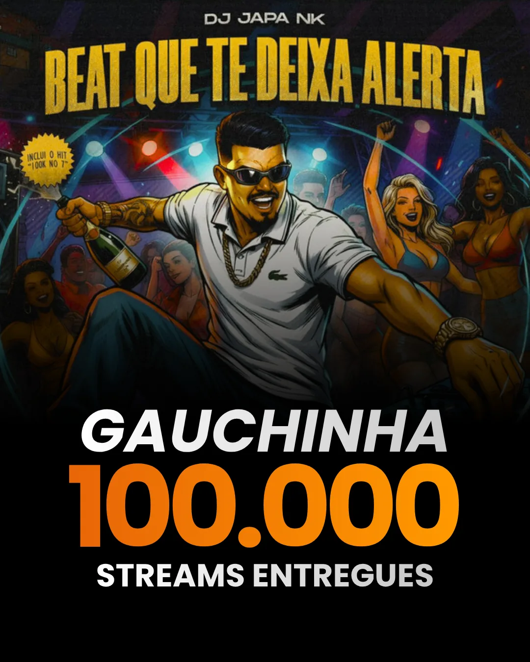 Comprovação de resultados Spotify - Case #2