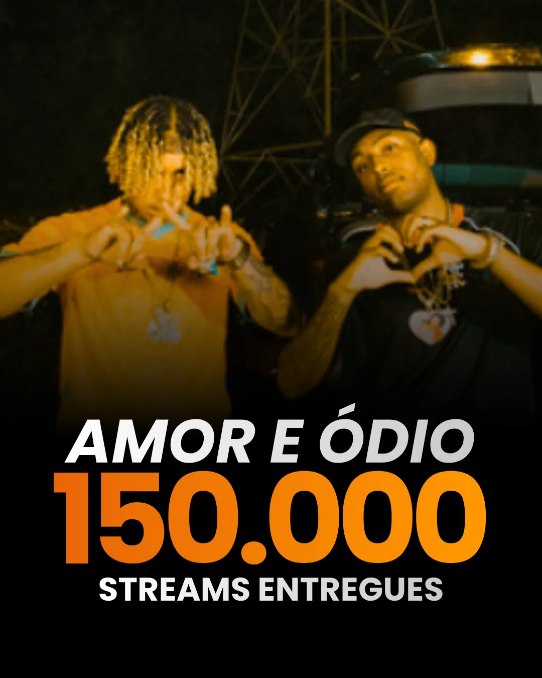 Comprovação de resultados Spotify - Case #4